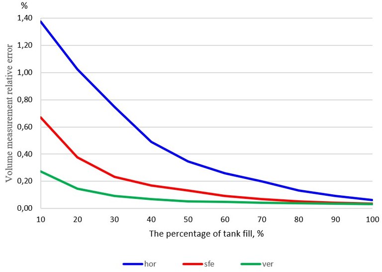 Fig 4.jpg