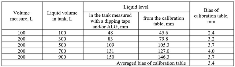 Table 1.jpg